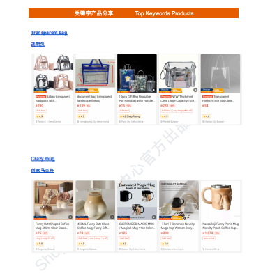 【2026年10月第3周】虾皮菲律宾站：节庆礼赠流量如何挖掘？Shopee 菲律宾站热搜关键词热销品周报指南