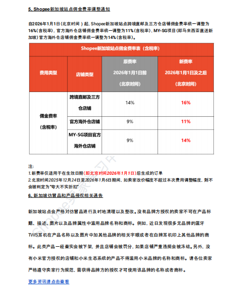 【2026年10月第3周】虾皮新加坡站：Q4 多场重磅大促流量怎么抢占？Shopee 新加坡站点 10 月中下旬活动排期选品周报指南