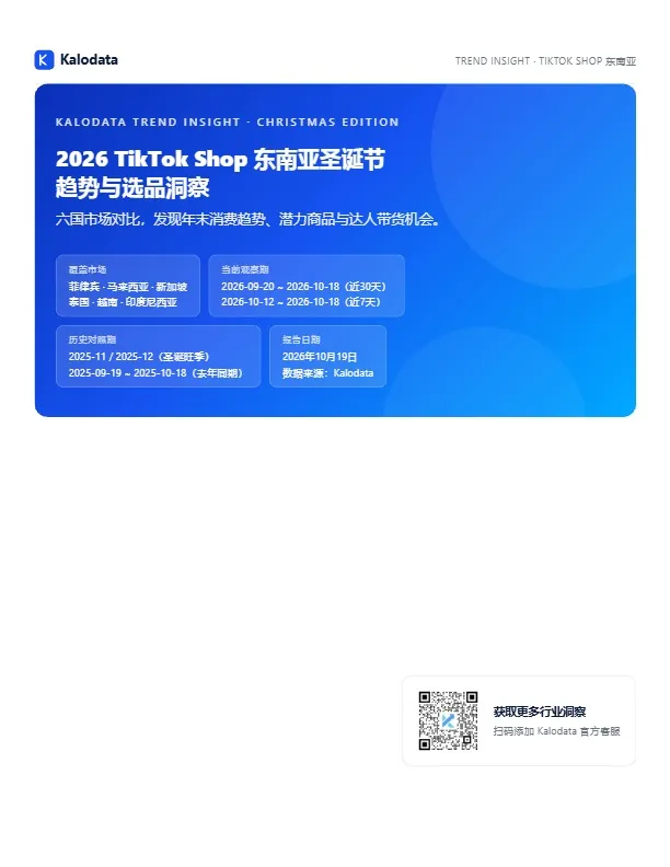 圣诞旺季提前开打！TikTok Shop 东南亚六国圣诞趋势与选品洞察报告