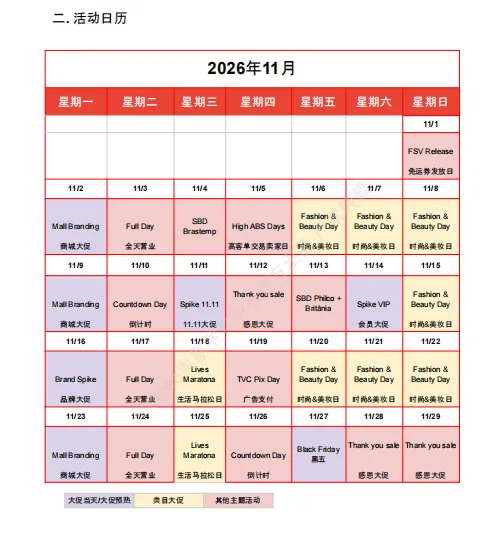 【2026年10月第4周】虾皮巴西站：迎接黑五双 11 大促流量怎么抓？Shopee 巴西站点 11 月活动排期选品周报指南