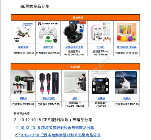 【2026年10月第4周】虾皮巴西站：迎接黑五双 11 大促流量怎么抓？Shopee 巴西站点 11 月活动排期选品周报指南