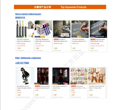 【2026年10月第4周】虾皮菲律宾站：双 11 预热叠加多重主题流量怎么承接？Shopee 菲律宾站点 11 月活动排期选品周报指南