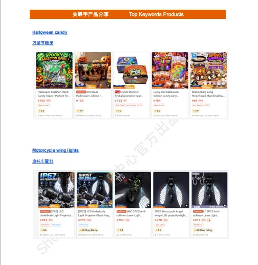 【2026年10月第4周】虾皮菲律宾站：双 11 预热叠加多重主题流量怎么承接？Shopee 菲律宾站点 11 月活动排期选品周报指南