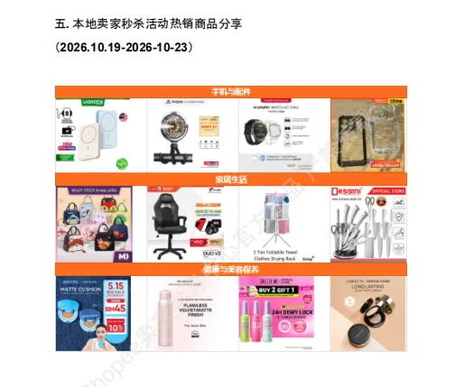 【2026年10月第4周】虾皮马来西亚站：年末大促流量红利怎么把握？Shopee 马来西亚站点 10 月下旬选品运营周报指南