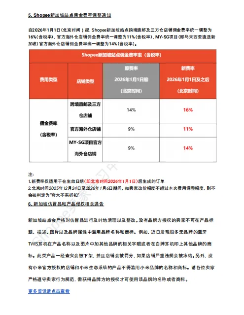【2026年10月第4周】虾皮新加坡站：Q4 大促资源包怎么拿？Shopee 新加坡站点 10‑11 月活动排期选品周报指南