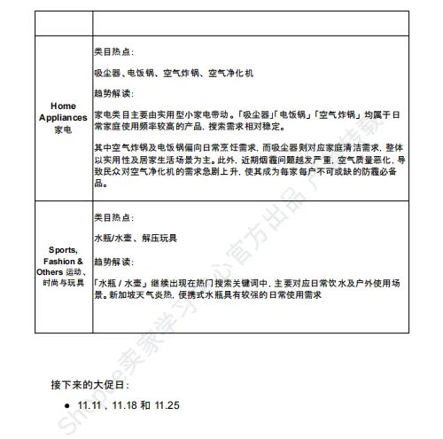 【2026年10月第4周】虾皮新加坡站：Q4 大促资源包怎么拿？Shopee 新加坡站点 10‑11 月活动排期选品周报指南