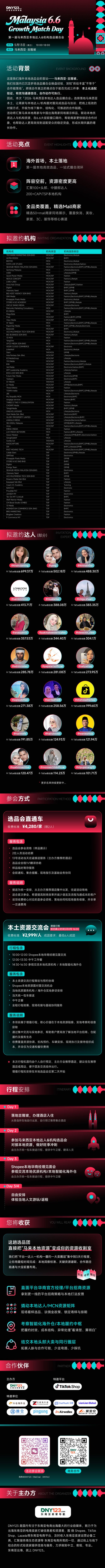 Malaysia 6.6 Growth Match Day｜机构达人 × 商家选品撮合会