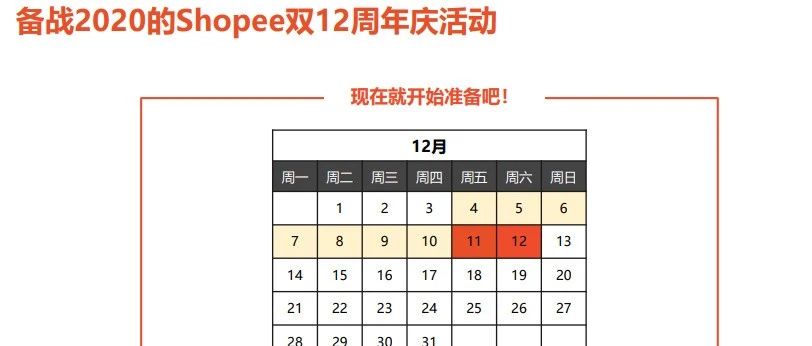 shopee 虾皮跨境——双十二 1212怎么操作