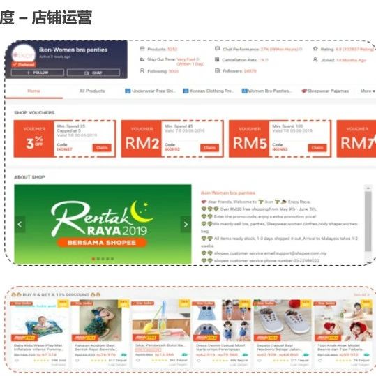 shopee虾皮跨境电商——店铺运营篇