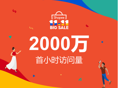Shopee 11.11大促开门红，首小时访问量达2000万