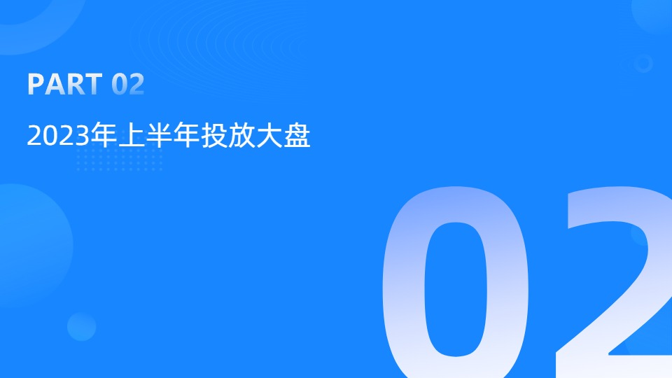 2023上半年独立站品牌出海报告 