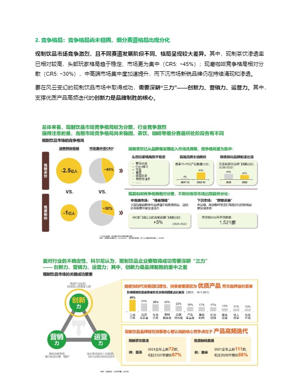 2023现制饮品创新趋势 