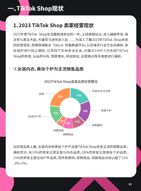 2024TikTok_Shop年度趋势报告 