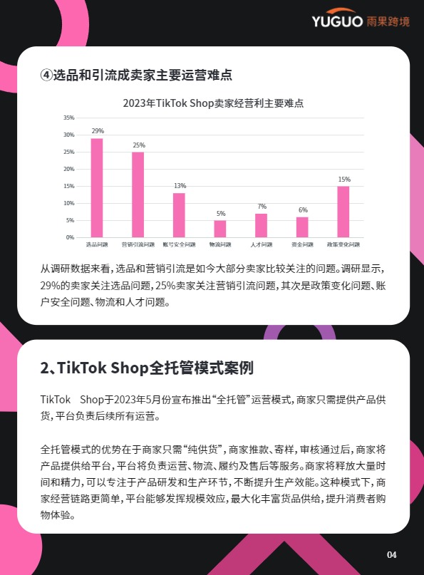 2024TikTok_Shop年度趋势报告 