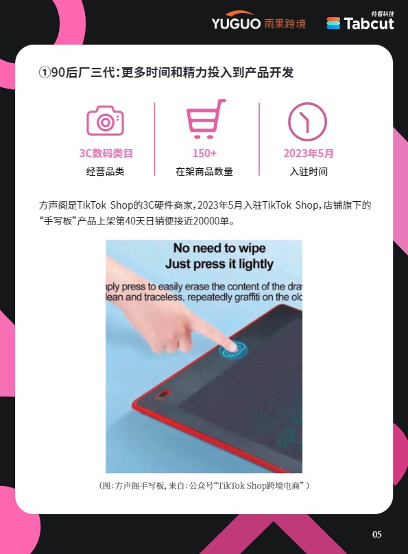 2024TikTok_Shop年度趋势报告 