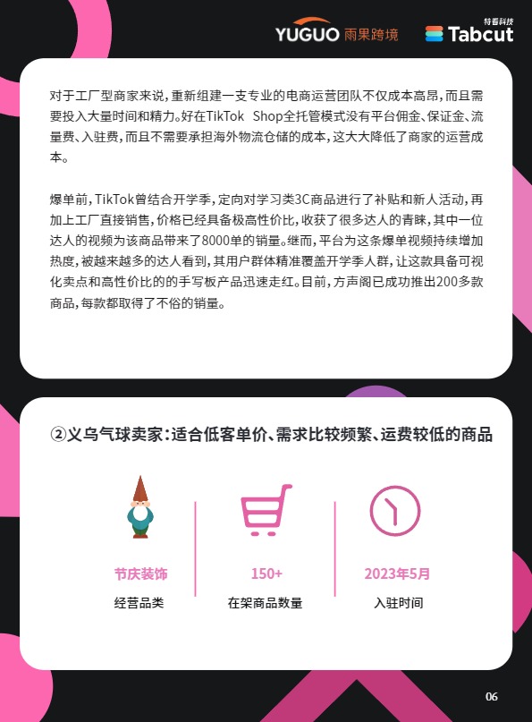 2024TikTok_Shop年度趋势报告 