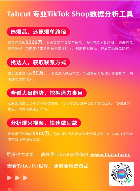 2024TikTok_Shop年度趋势报告 