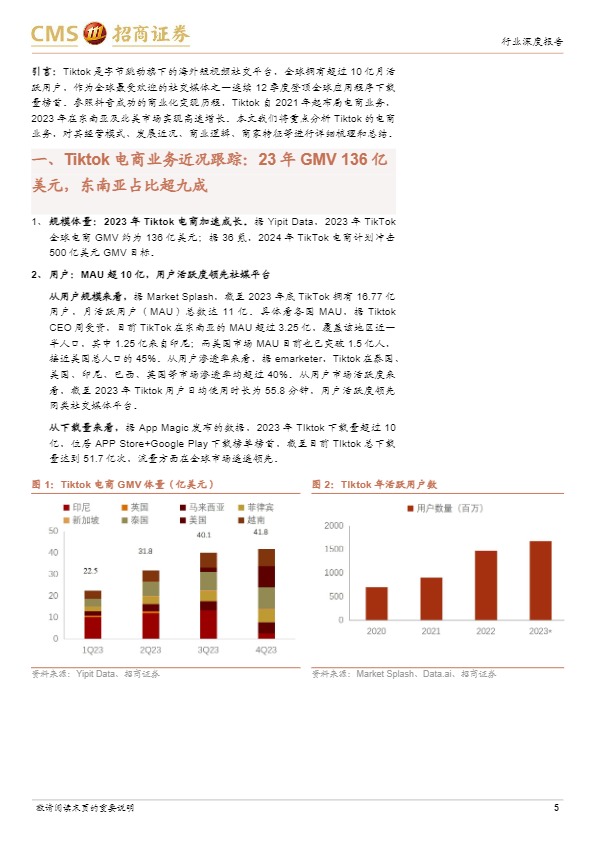 Tiktok电商专题报告：流量为王，引领内容电商出海大时代_罗戈网_RiH9fsPQ2Yjb 