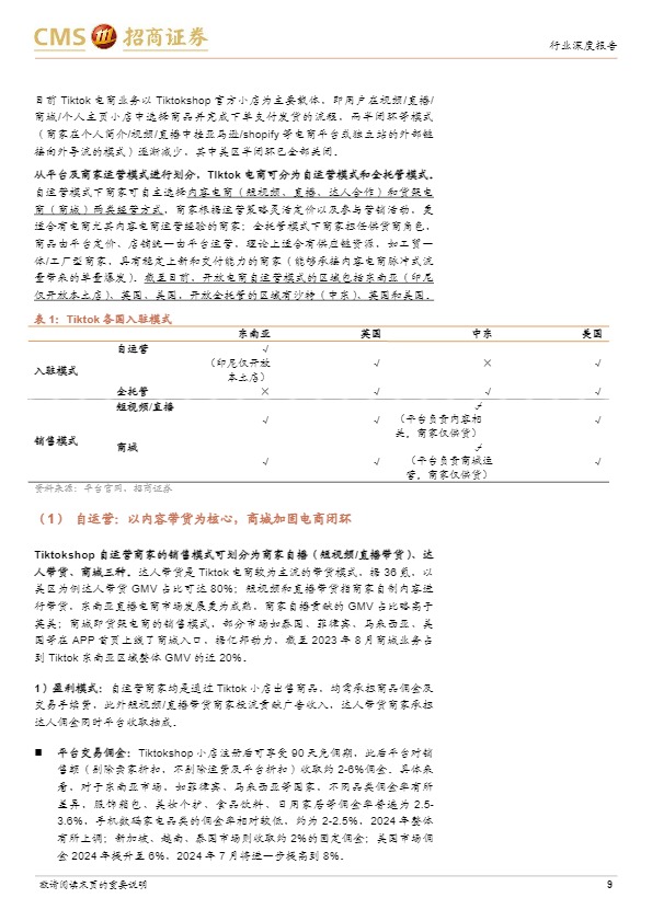 Tiktok电商专题报告：流量为王，引领内容电商出海大时代_罗戈网_RiH9fsPQ2Yjb 