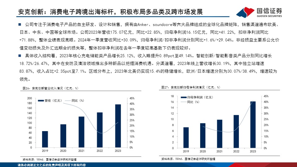 跨境电商系列之五-外部博弈难阻行业成长，大浪淘沙方显龙头本色-国信证券 