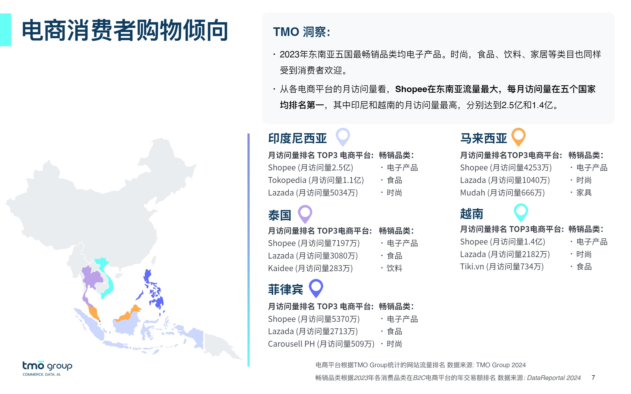 2024东南亚电子商务市场洞察报告-探谋（TMO） 