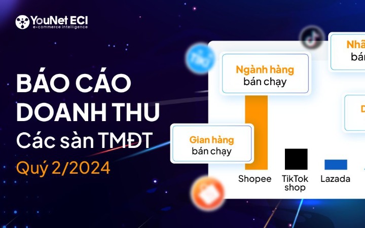 [Finalized] Báo cáo doanh thu các sàn E-com Q2_2024(1)