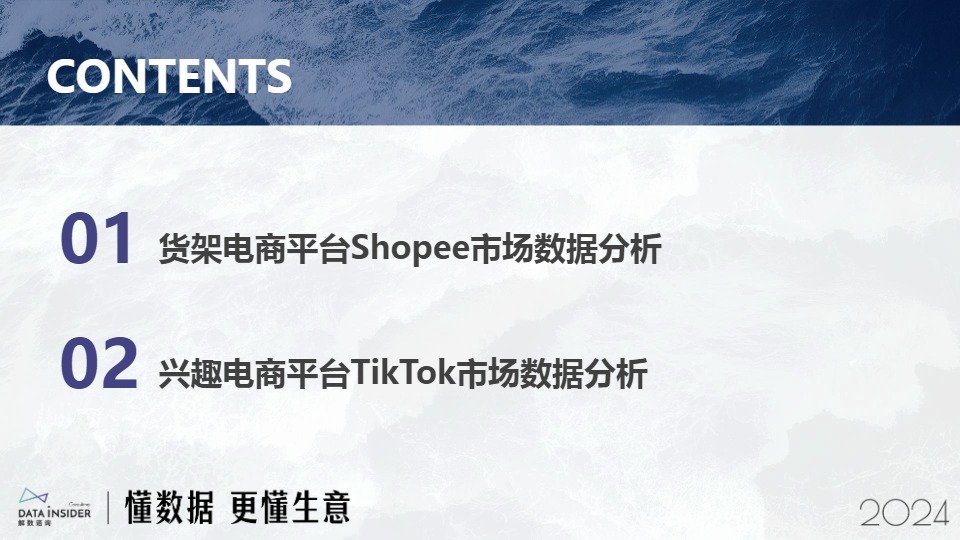 【解数咨询】6月美妆出海东南亚市场研究-印尼【发现报告 fxbaogao.com】 