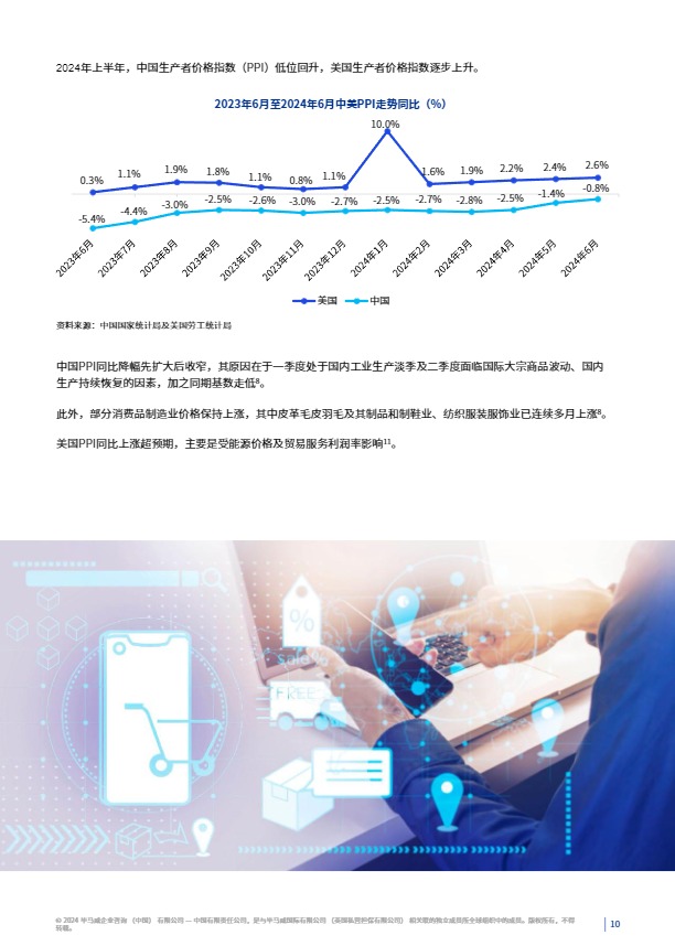 消费品零售业半年度报告（2024年上半年）-毕马威-2024 