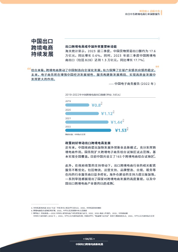 出口中东跨境电商行业洞察报告-亚马逊全球开店 