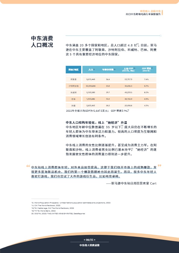 出口中东跨境电商行业洞察报告-亚马逊全球开店 