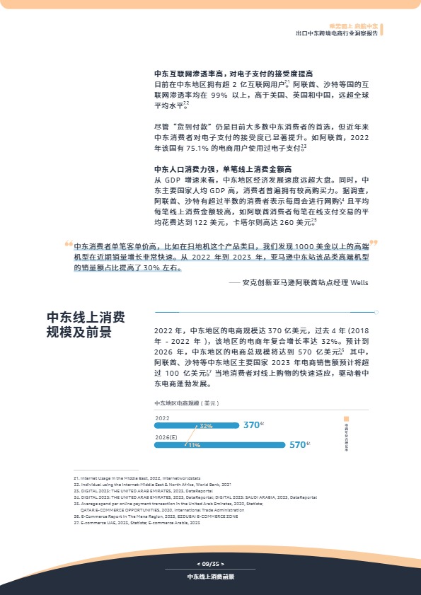 出口中东跨境电商行业洞察报告-亚马逊全球开店 