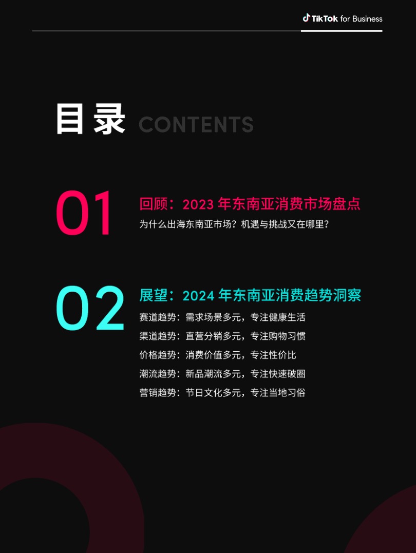 【TikTok】2024全球消费趋势白皮书东南亚篇【发现报告 fxbaogao.com】 