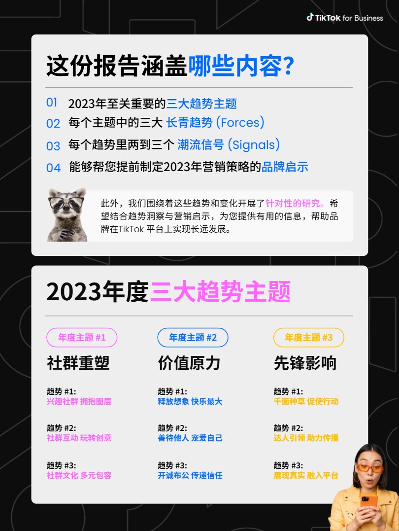 【TikTok】TikTok2023年全球流行趋势报告 