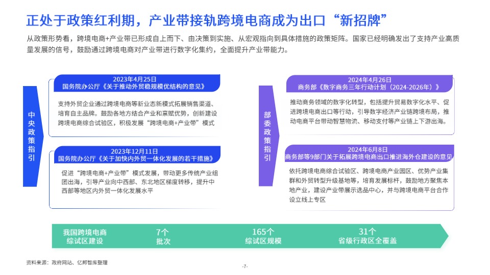 发布版 - 0925《数智增长新范式 - 2024产业带出海生态发展报告》 