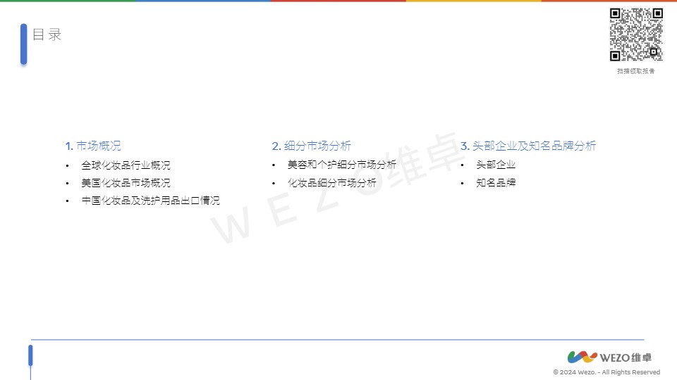 2024美国化妆品行业-WEZO维卓-2024 