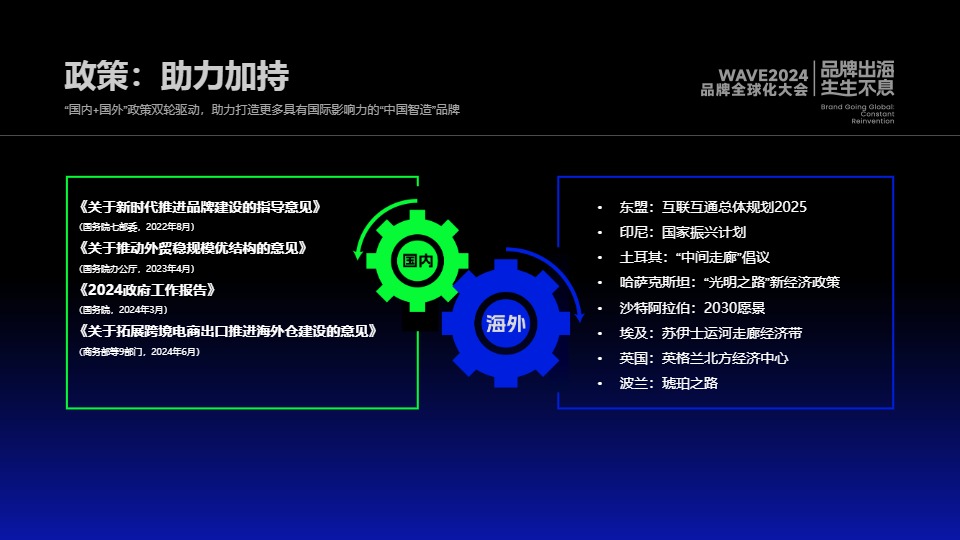 2024中国消费品牌全球化趋势洞察-霞光智库 