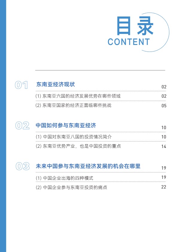 【晓报告】2024年出海东南亚研究报告：宏观篇【发现报告 fxbaogao.com】 