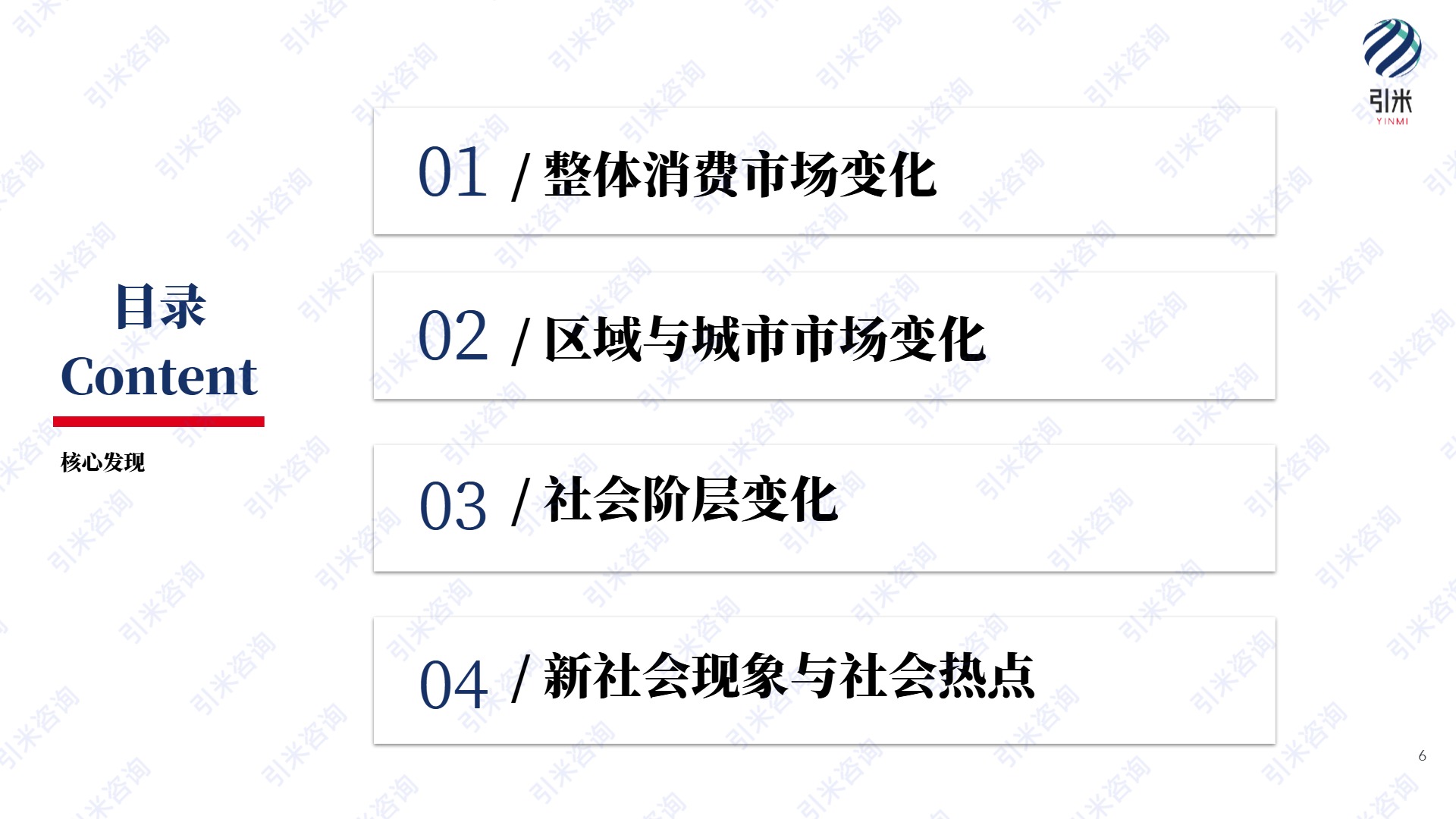 【引米咨询】2024印尼消费市场与社会趋势报告【发现报告 fxbaogao.com】 