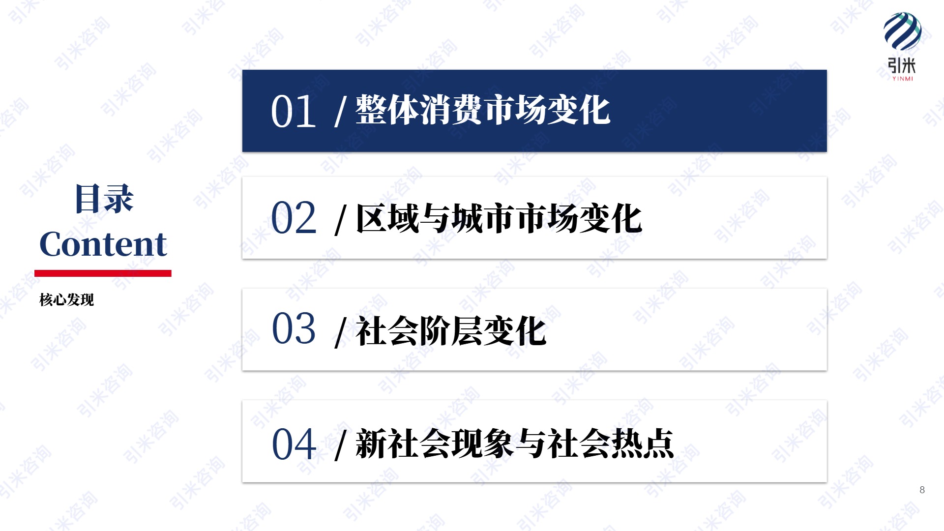 【引米咨询】2024印尼消费市场与社会趋势报告【发现报告 fxbaogao.com】 