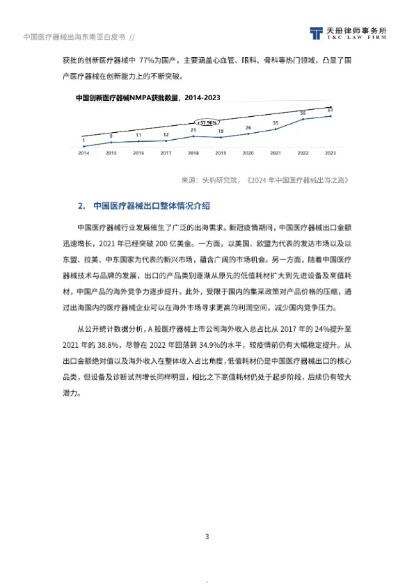 【天册律师事务所】2024中国医疗器械出海东南亚白皮书【发现报告 fxbaogao.com】 