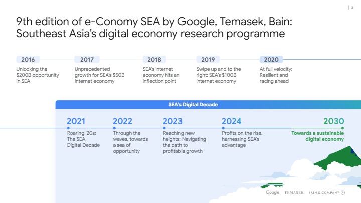 e_Conomy_SEA_2024_report.pdf.downloadasset 