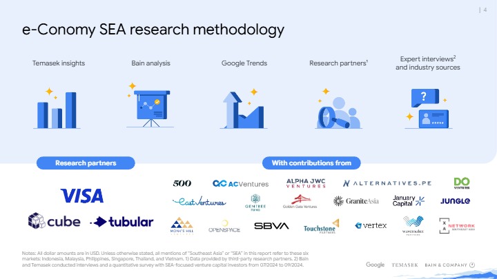 e_Conomy_SEA_2024_report.pdf.downloadasset 