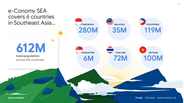 e_Conomy_SEA_2024_report.pdf.downloadasset 