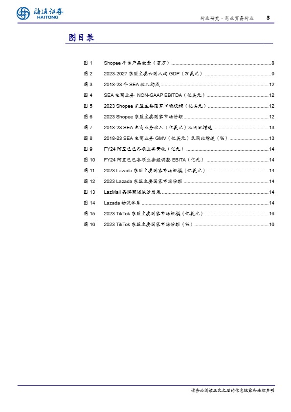 东南亚消费产业研究：电商渗透率快速提升的新兴市场 