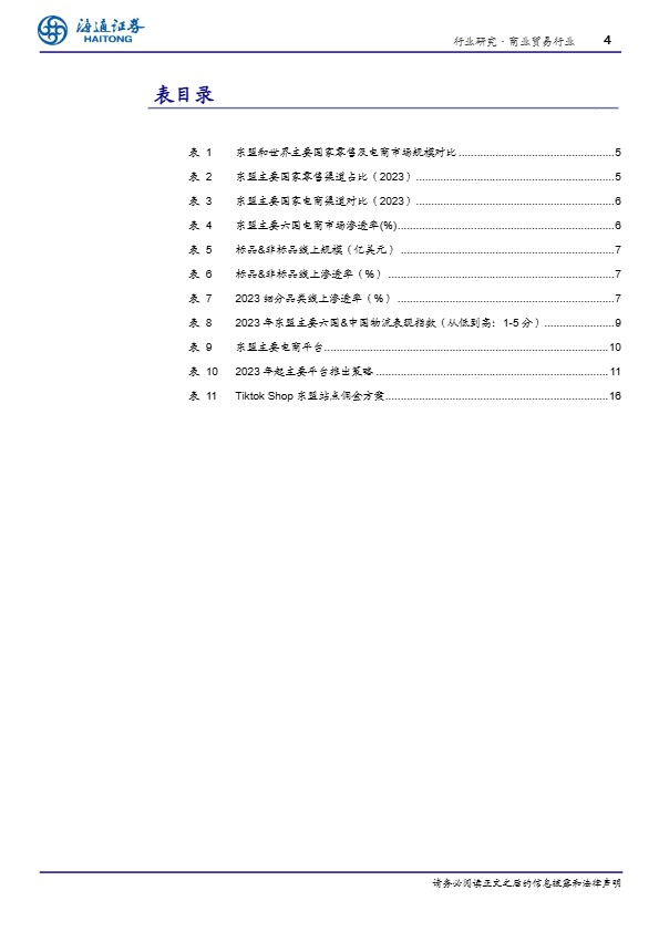 东南亚消费产业研究：电商渗透率快速提升的新兴市场 