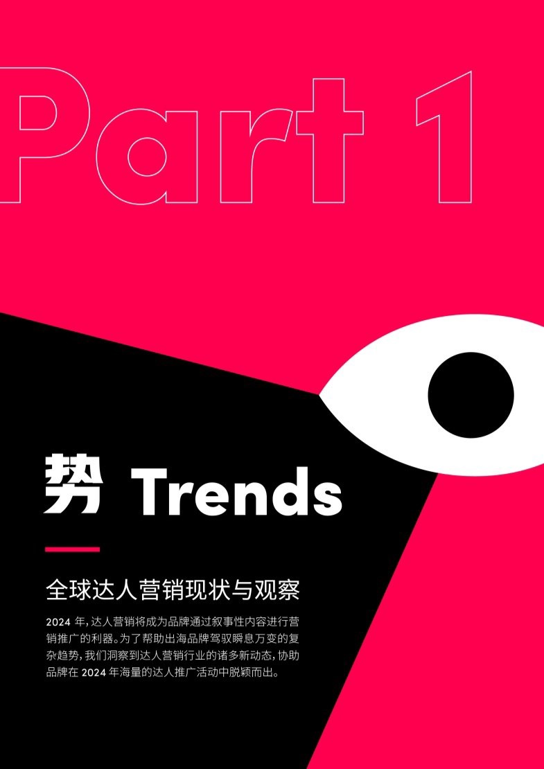 2024出海达人营销白皮书-TikTok for Business 