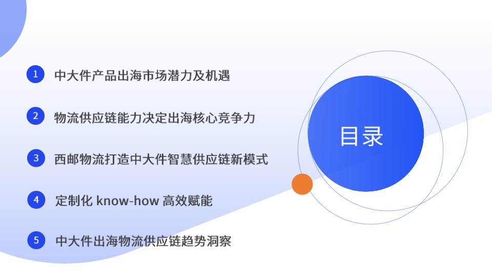 亿邦智库 X 西邮物流《2024中大件跨境物流供应链洞察报告》 