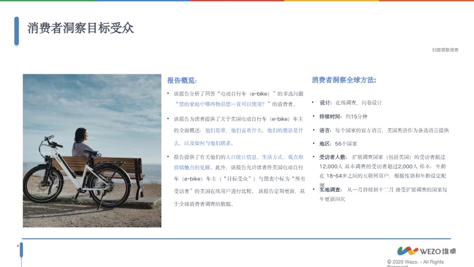 【维卓】2024美国电动自行车（e-bike）消费者洞察报告【发现报告 fxbaogao.com】 