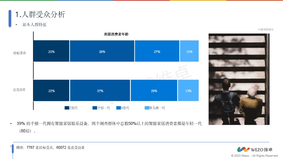 TikTok Shop 2024年度数据报告-DNY123 