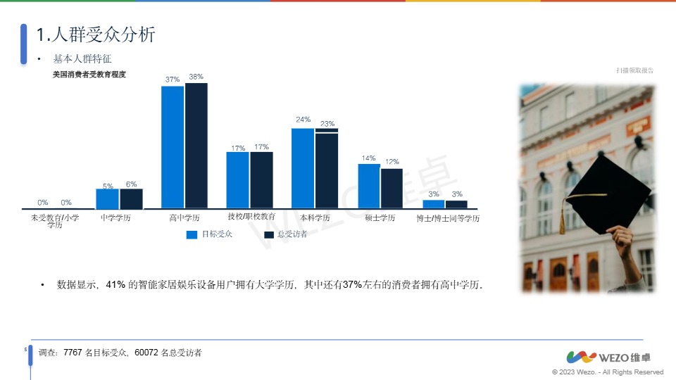 TikTok Shop 2024年度数据报告-DNY123 